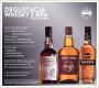 Degustacja whisky z RPA i Chichibu!