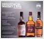 Degustacja whisky z RPA i Chichibu / Warszawa